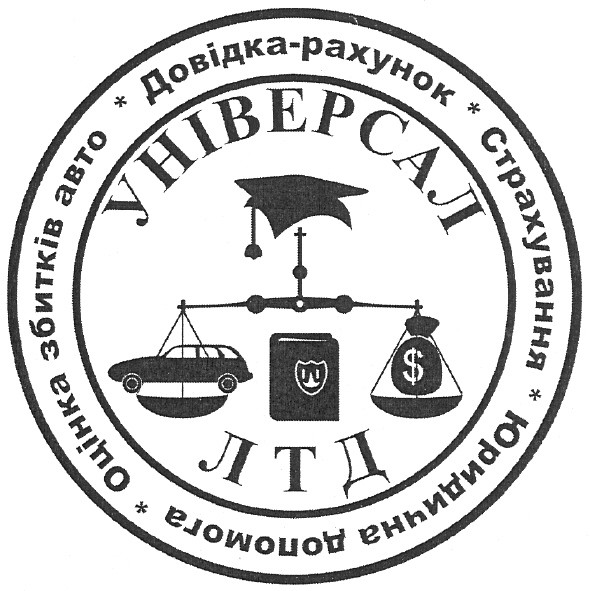 оцінка збитків авто