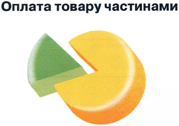 оплата товару частинами