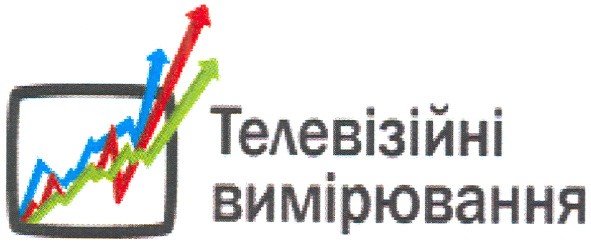 телевізійні вимірювання