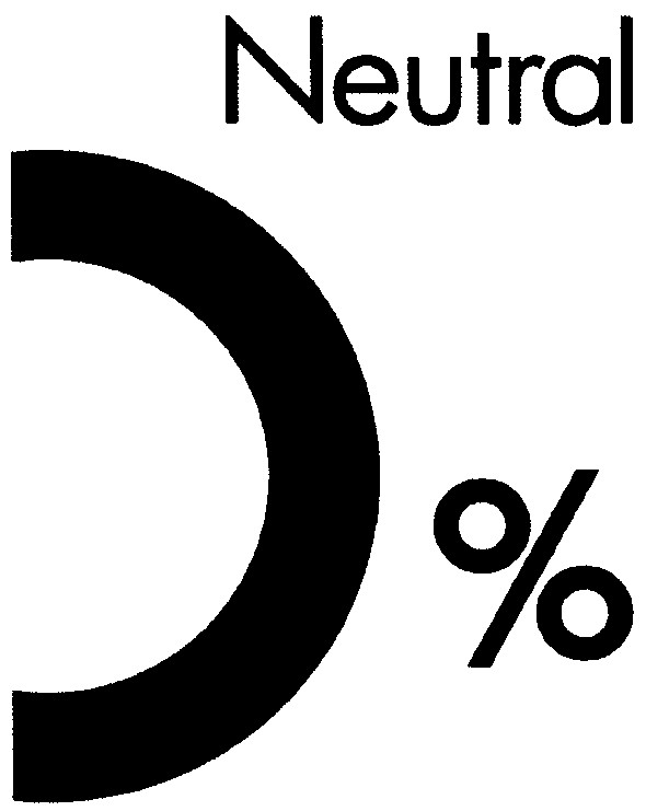 neutral