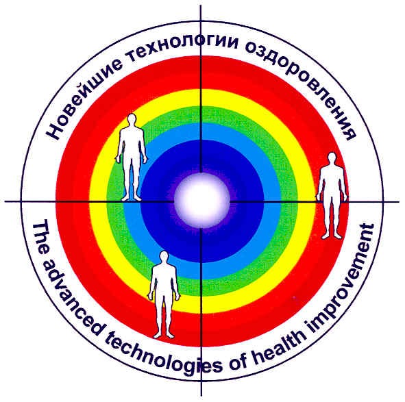 the advanced technologies of health improvement