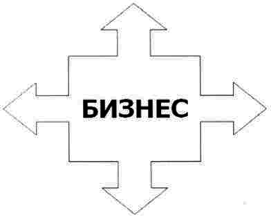 бизнес