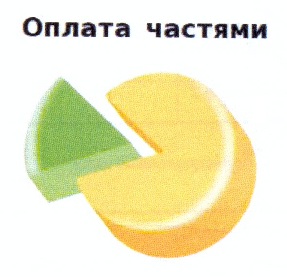оплата частями