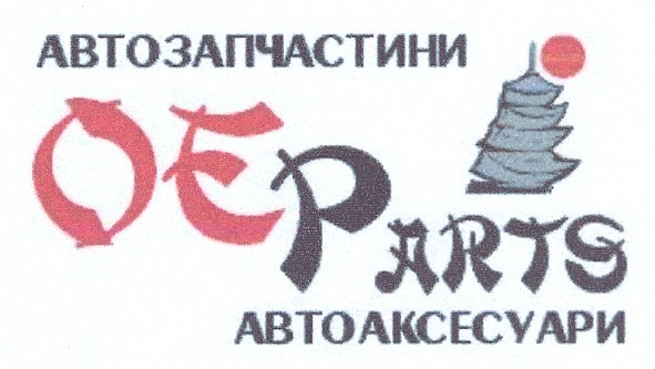 автозапчастини