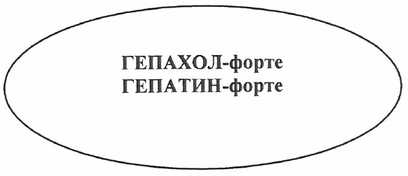 гепахол-форте