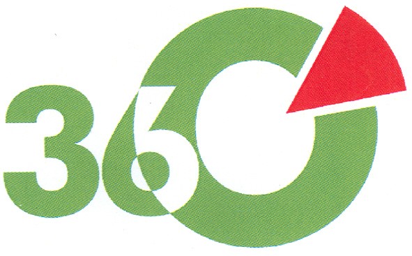 360