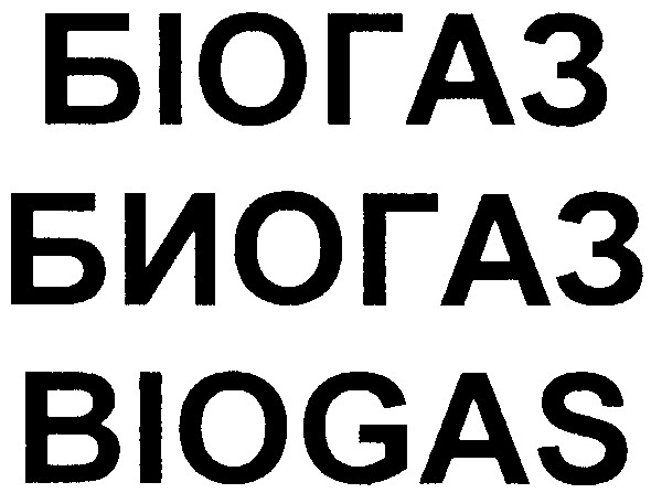 biogas