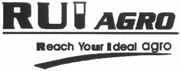 reach your ideal agro