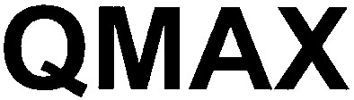 qmax