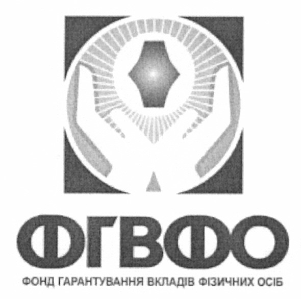 фонд гарантування вкладів фізичних осіб