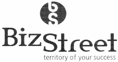 territory of your success