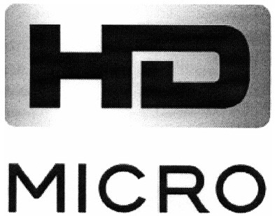 micro