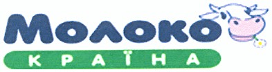 молоко країна