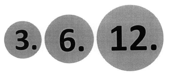 3.6.12.