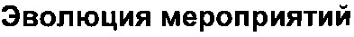 эволюция мероприятий
