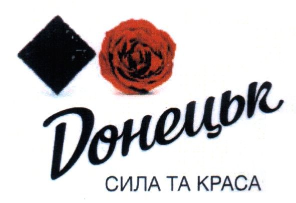 сила та краса