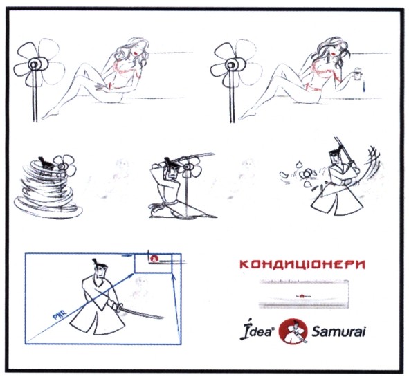 кондиціонери