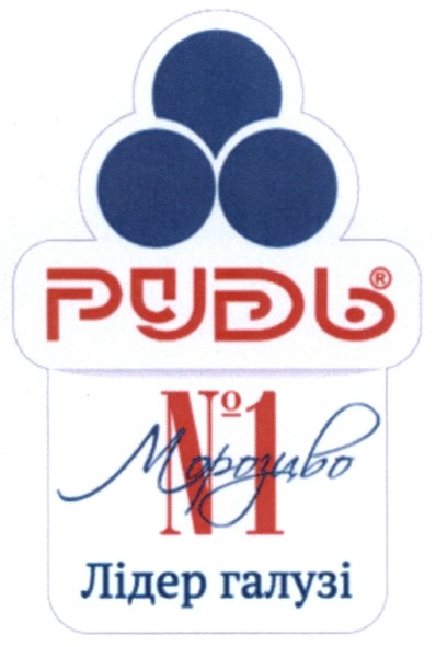 лідер галузі