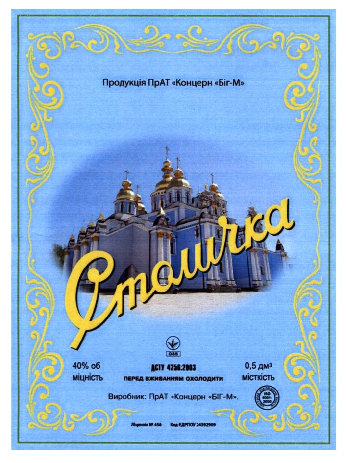 продукція прат концерн біг-м