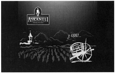 askaneli brothers