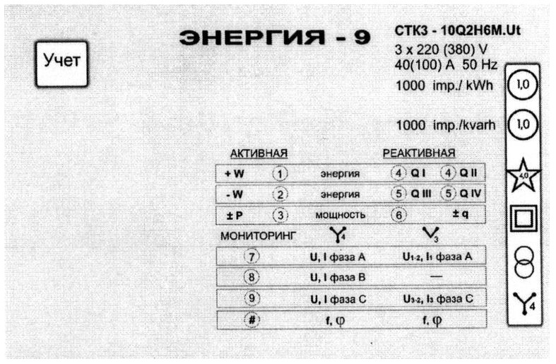 1000 imp./ kvarh