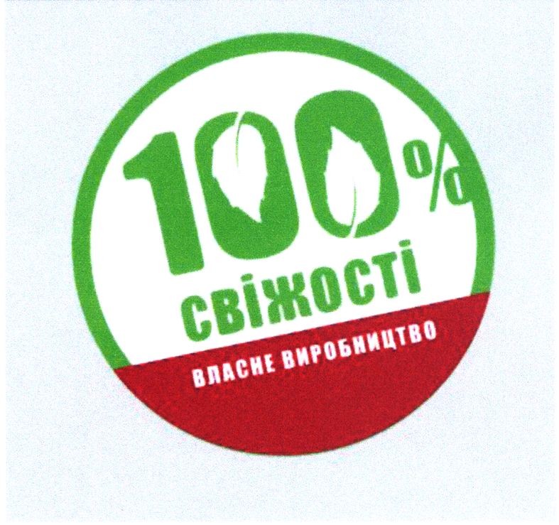 власне виробництво