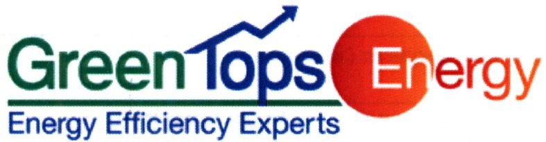 energy efficiency exports