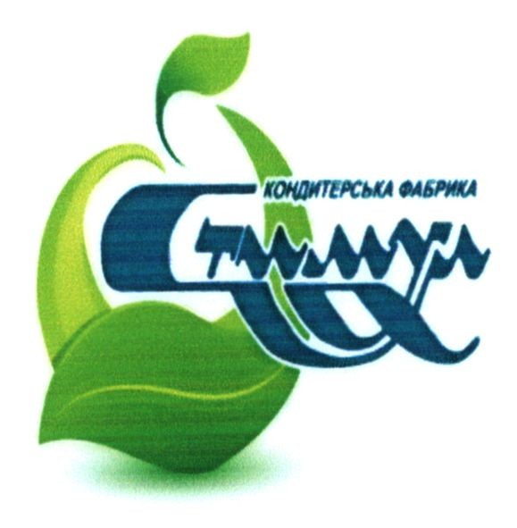 кондитерська фабрика