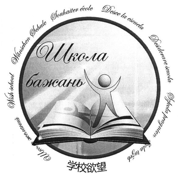 desiderare scuola