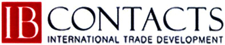 international trade development