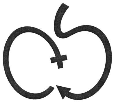 cs