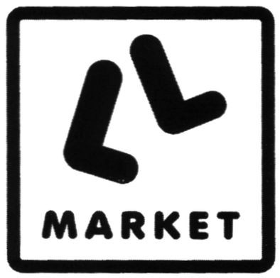 market