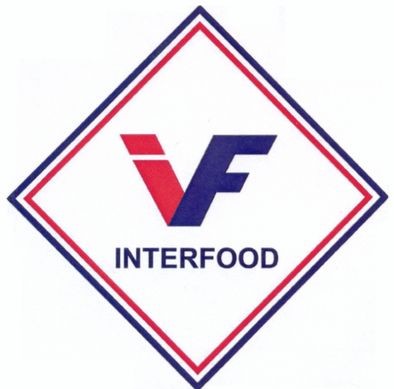 interfood