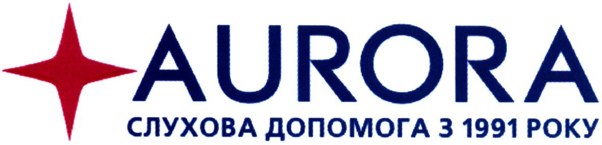 слухова допомога з 1991 року