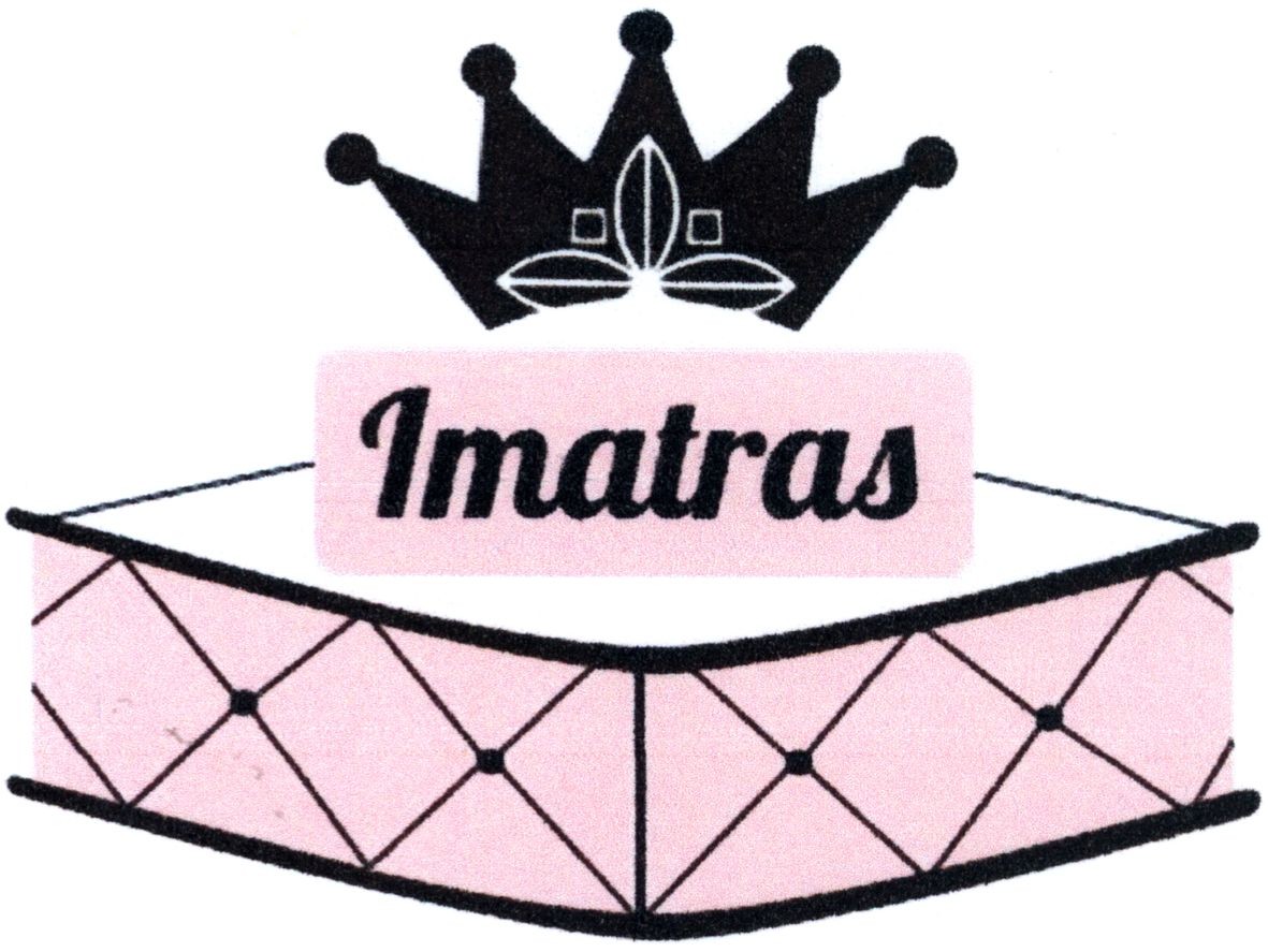 imatras