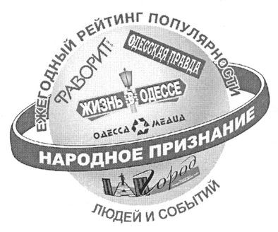 ежегодный рейтинг популярности