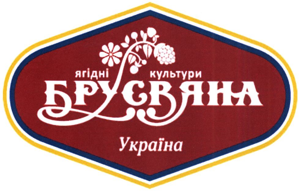 ягідні культури