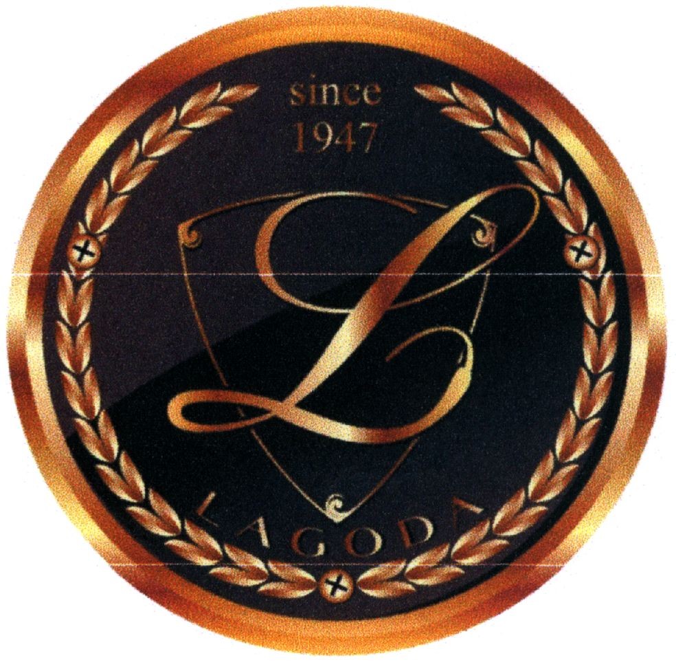since 1947