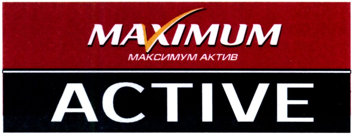 maximum active