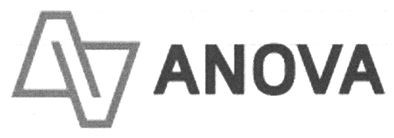 anova