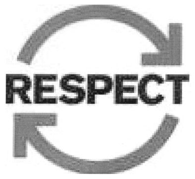 respect
