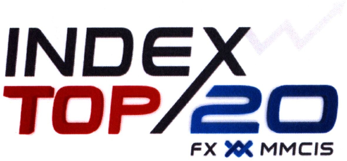 index top/20
