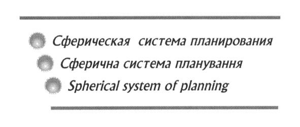 сферическая система планирования