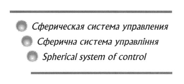 сферическая система управления