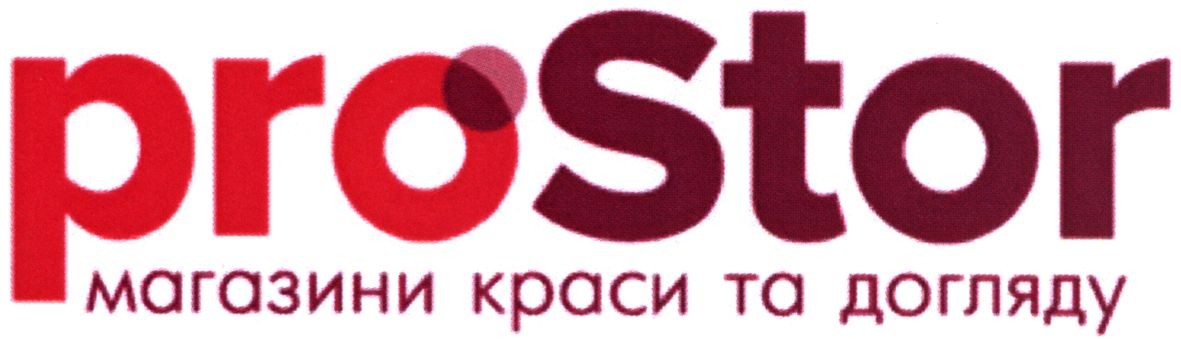 магазини краси та догляду