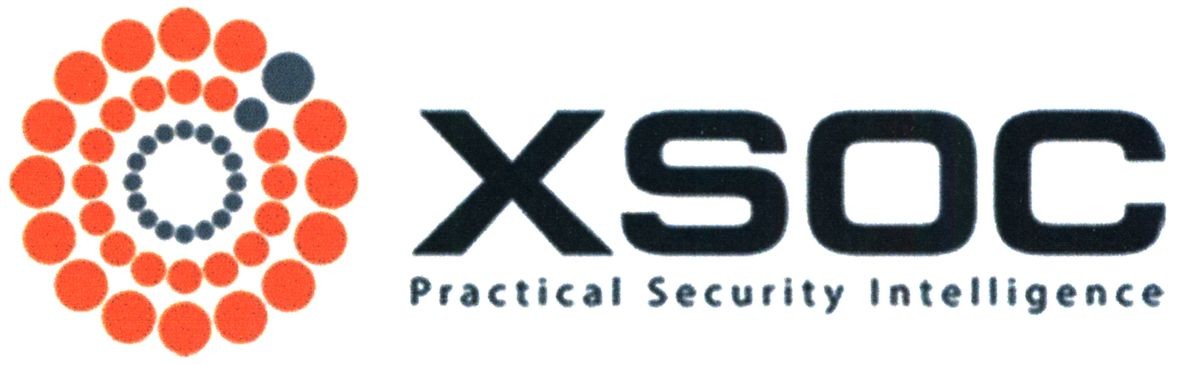 practical security intelligence