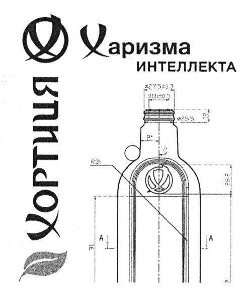 харизма интеллекта