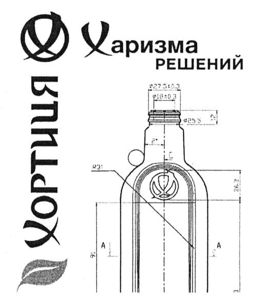харизма решений