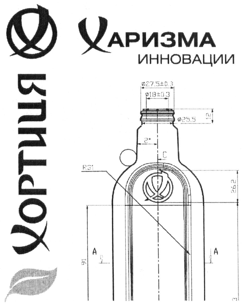 харизма инновации
