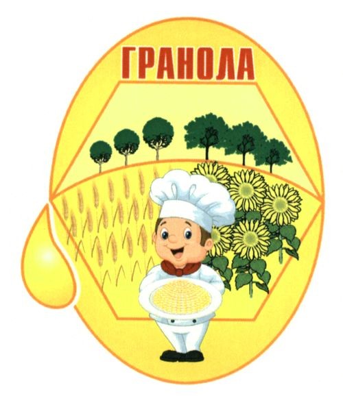 гранола